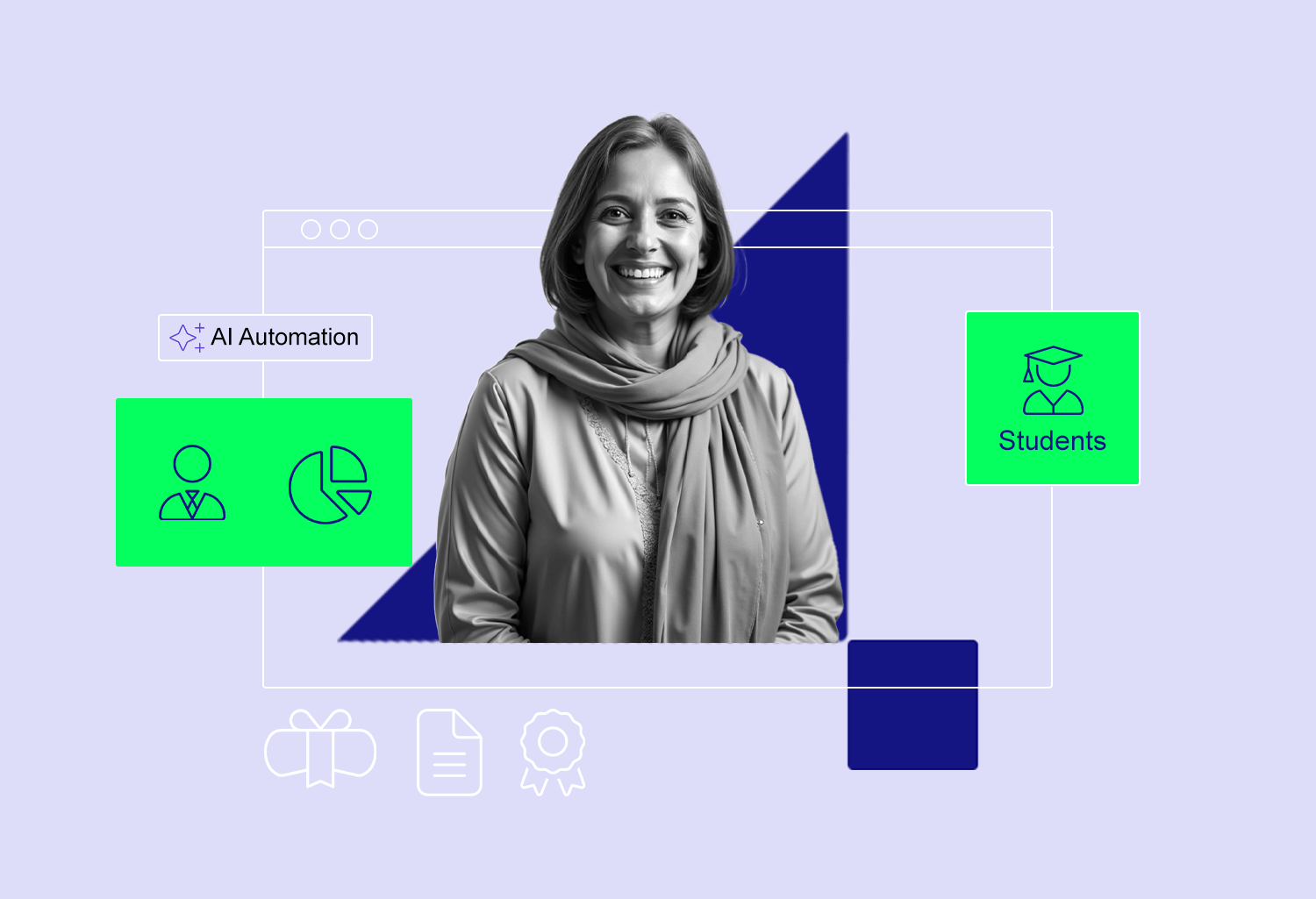 The 4EDU all-in-one dashboard combining admissions, fees, attendance and exams in one system